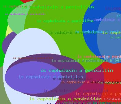 is cephalexin a penicillin