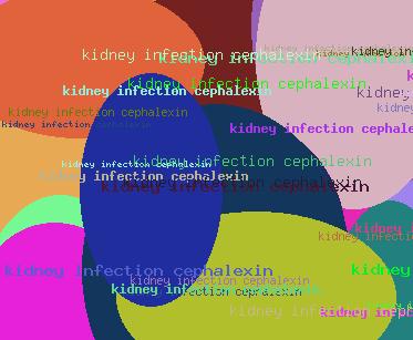 kidney infection cephalexin